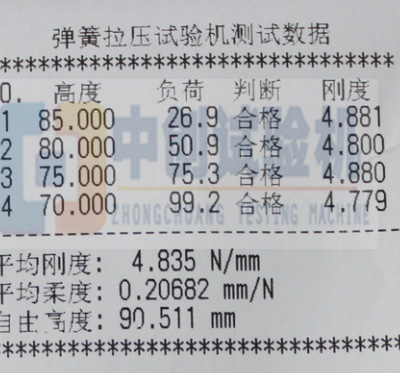 试验结果报告