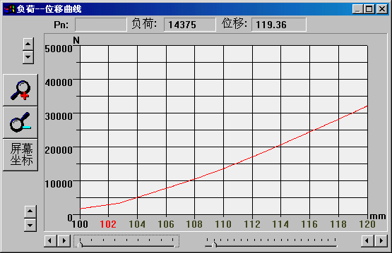弹簧负荷位移曲线