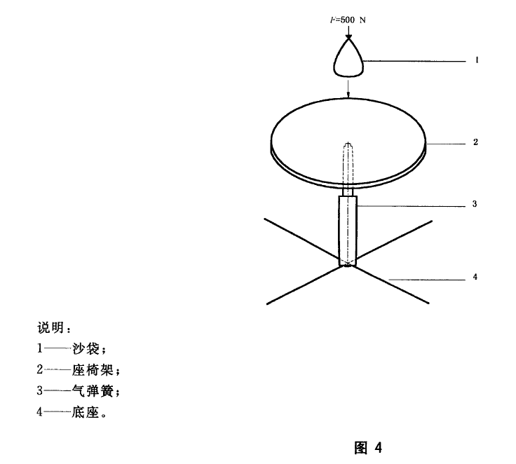 升降气弹簧如何做抗压强度测试